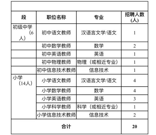 寮步招聘网最新动态，职业发展的黄金机会探寻