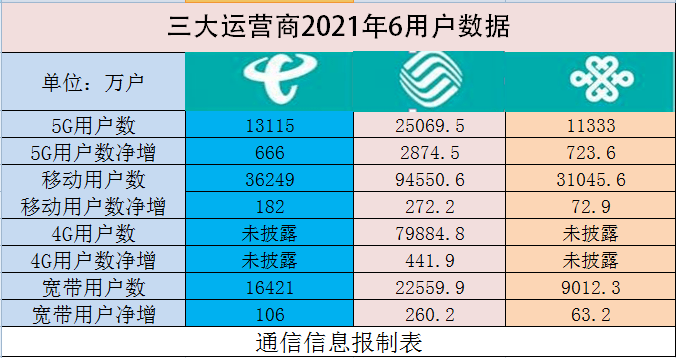 2024免费资料精准一码,全面解析数据执行_soft72.285