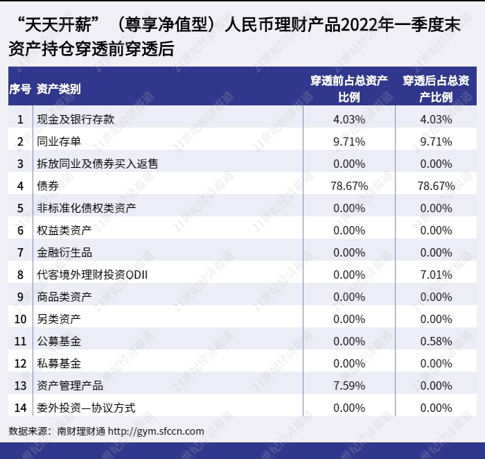 2024年11月29日 第43页