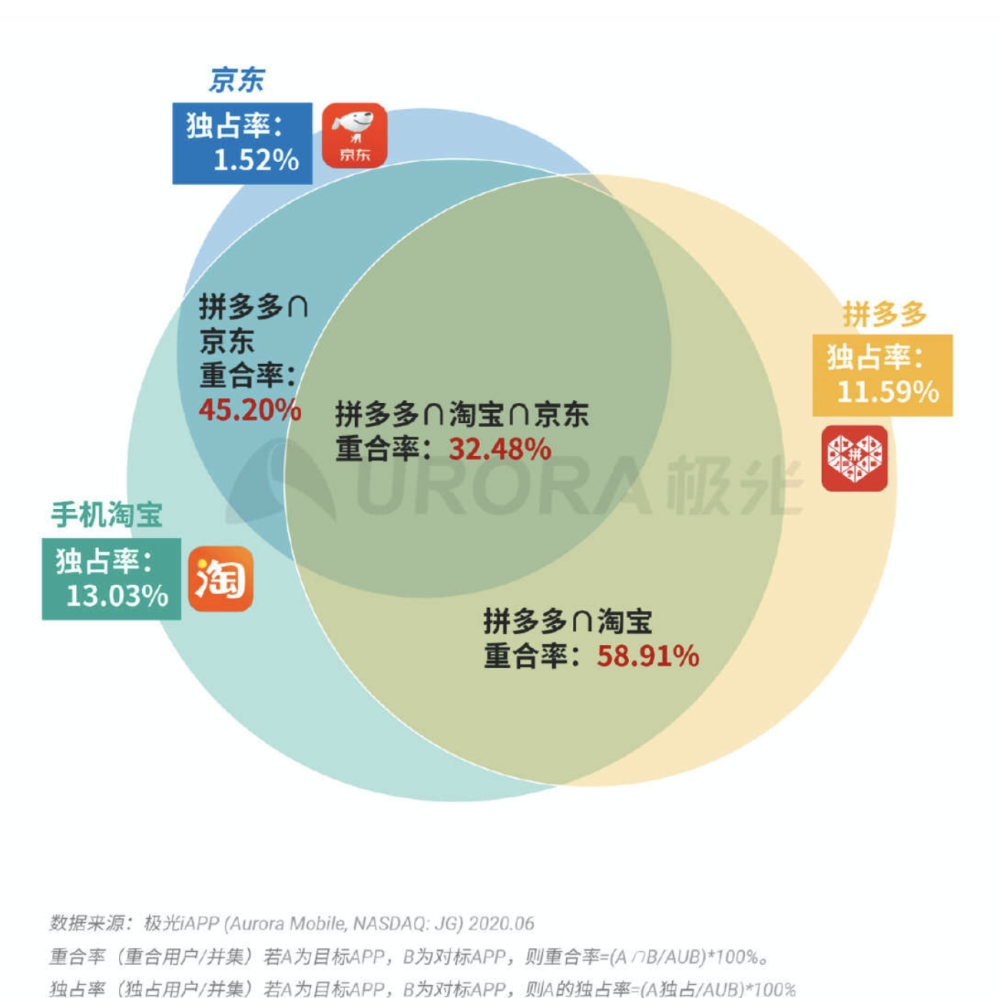 2024年今晚澳门特马,系统解答解释定义_ChromeOS81.669