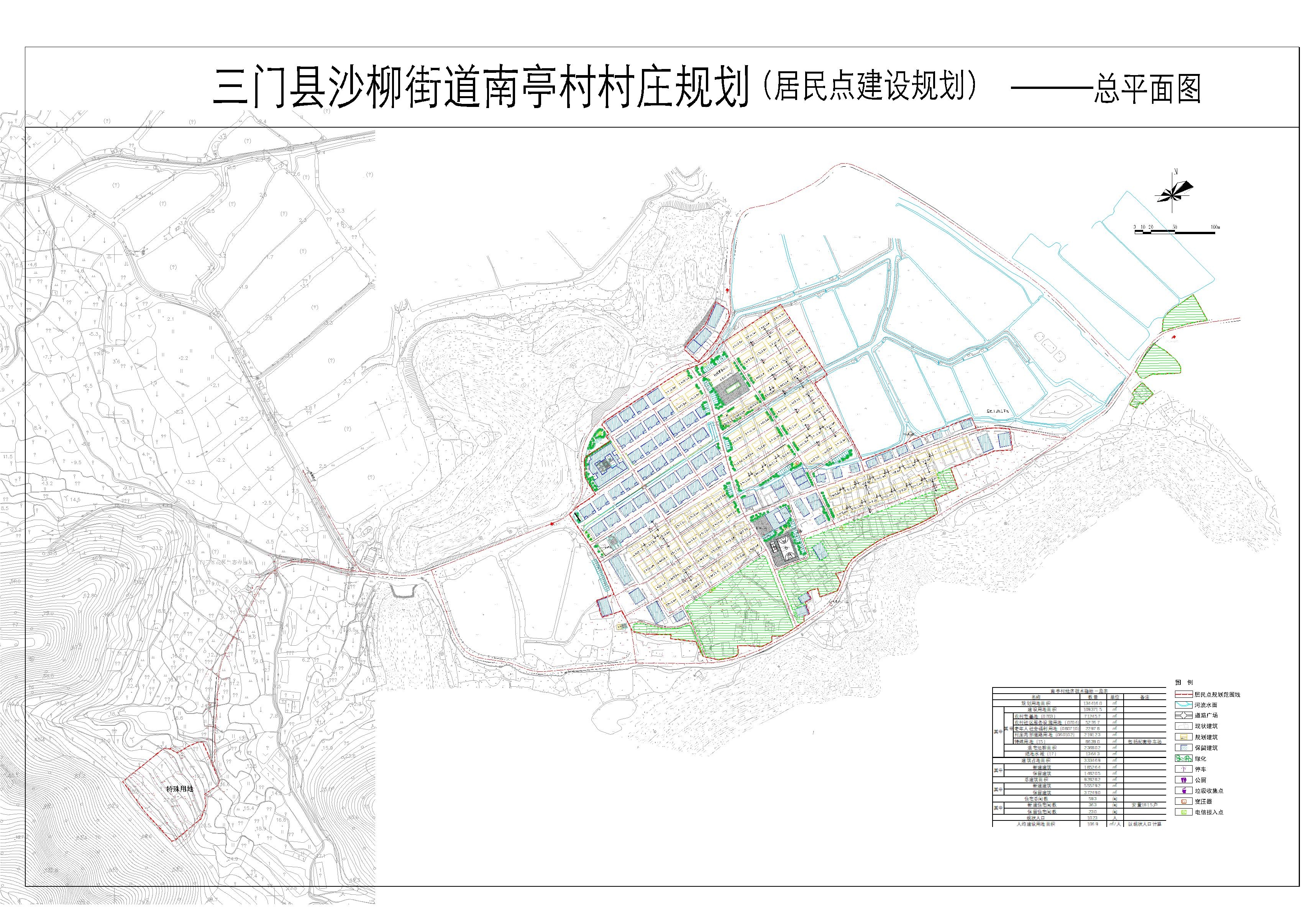 沙达村最新发展规划概览