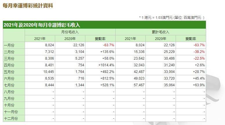 2024今晚新澳开奖号码,收益分析说明_2DM91.378