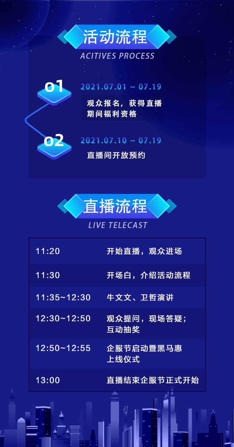 2024澳门今晚开特马开什么,深度解析数据应用_复古版20.385