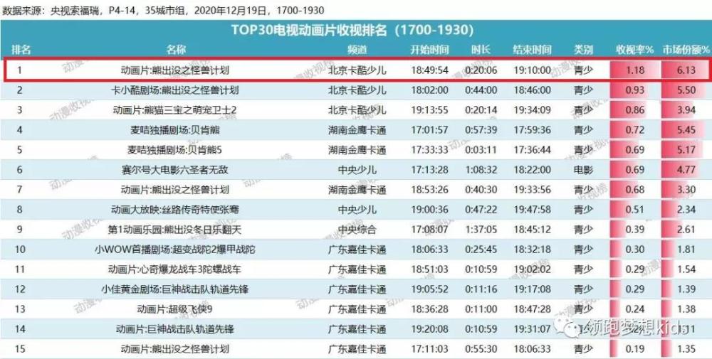 新奥天天免费资料大全,全面执行计划数据_R版66.524