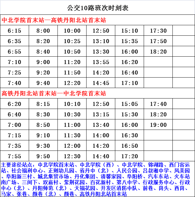 石黄镇交通状况持续改善，助推地方繁荣发展最新消息