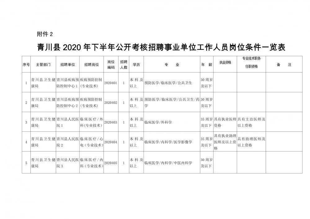 龙海市殡葬事业单位人事任命动态更新