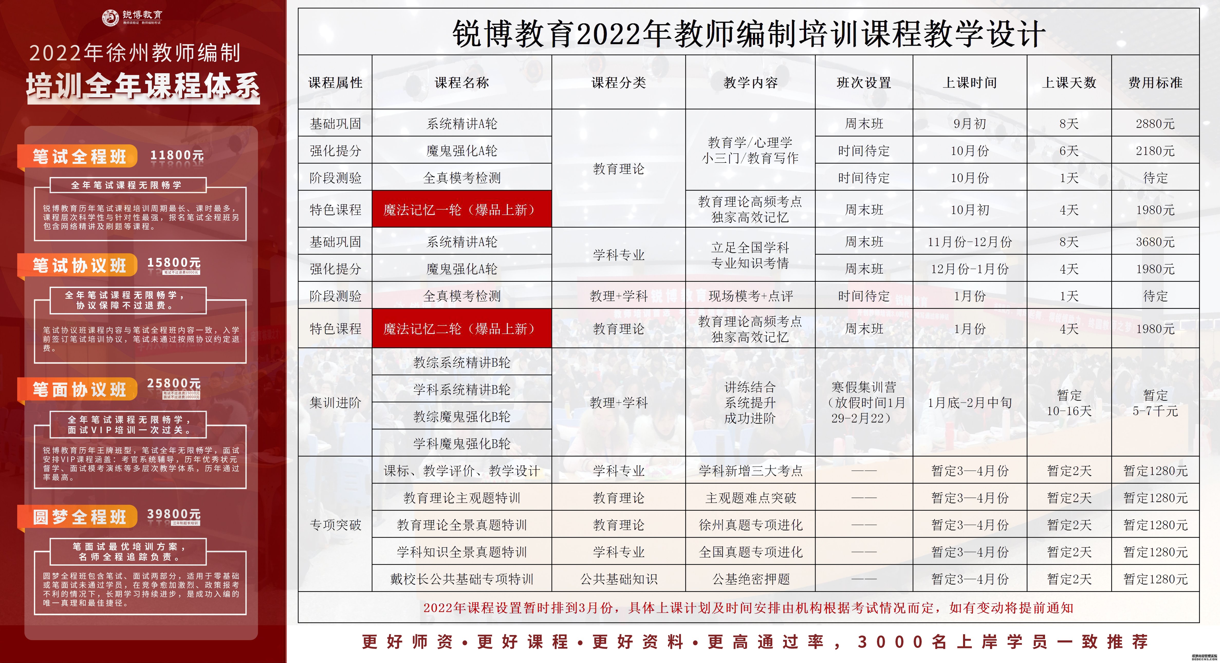 金湖县成人教育事业单位发展规划研究揭晓