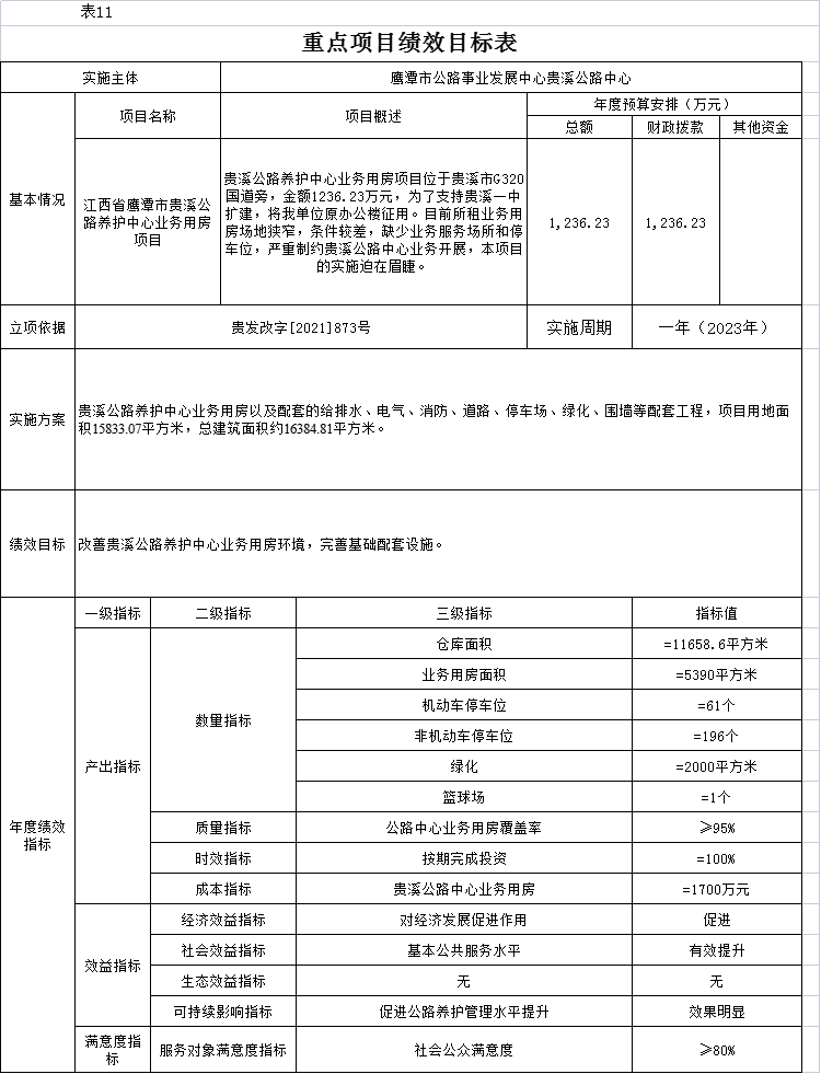 云霄县级公路维护监理事业单位人事任命最新动态