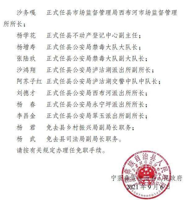 巍山彝族回族自治县托养福利事业单位人事任命更新