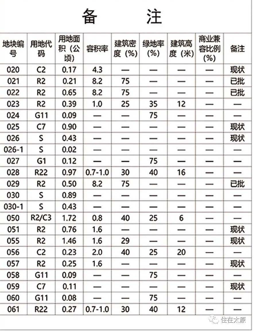 赞字乡重塑乡村面貌，引领未来发展新规划揭晓