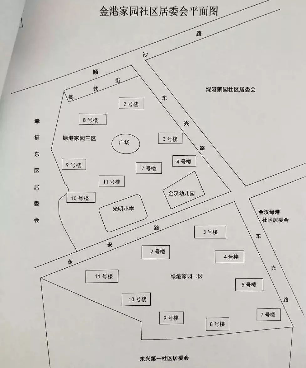 东城居委会最新发展规划概览