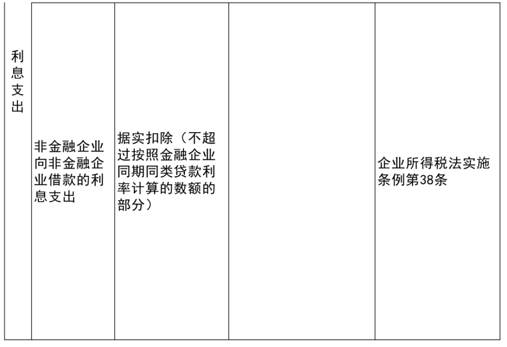 定陶县科学技术和工业信息化局最新项目进展及其影响综述