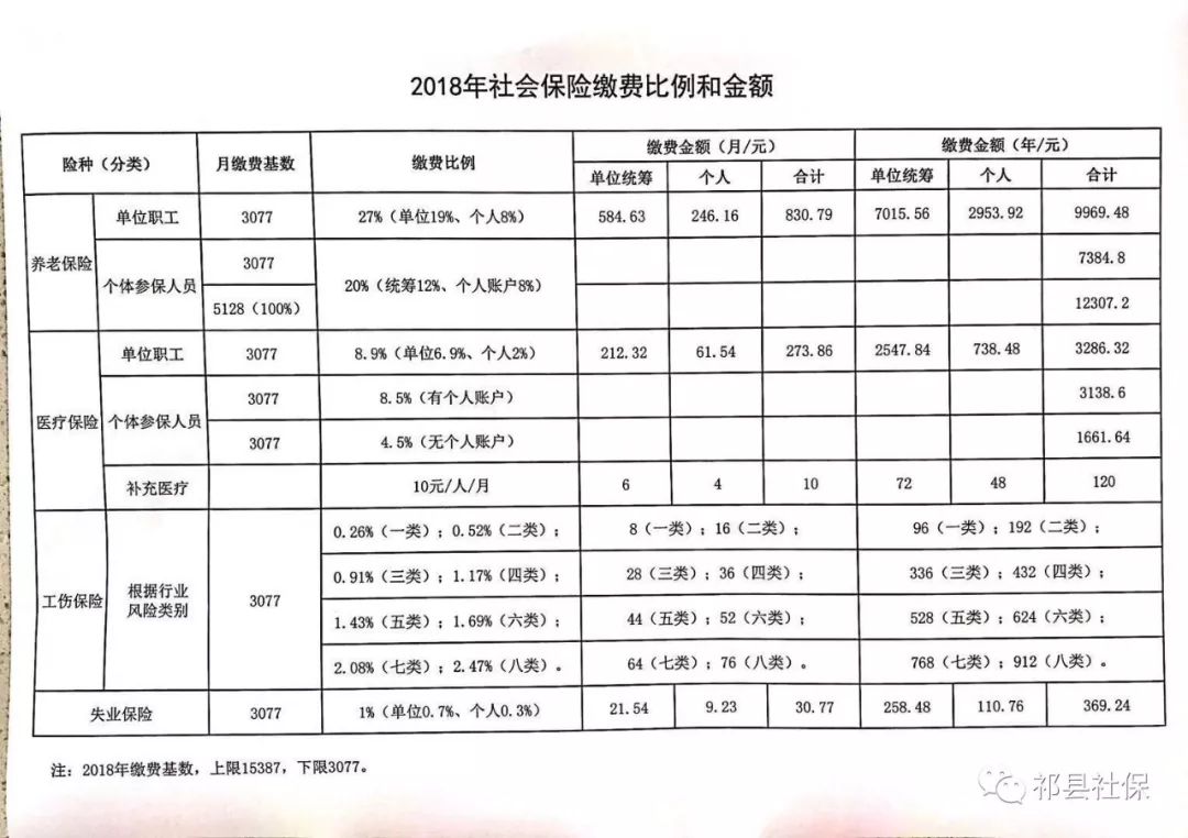 顺义区级托养福利事业单位新项目，托举幸福的明天