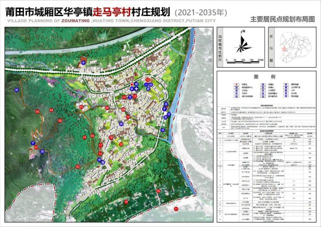 下百玛村发展规划引领乡村新面貌与可持续发展之路