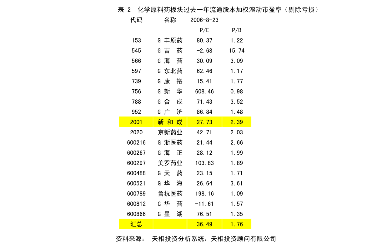 周文庙乡未来繁荣蓝图，最新发展规划揭秘