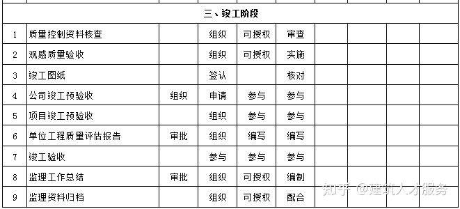 镇原县级公路维护监理事业单位领导团队工作概述及最新领导介绍