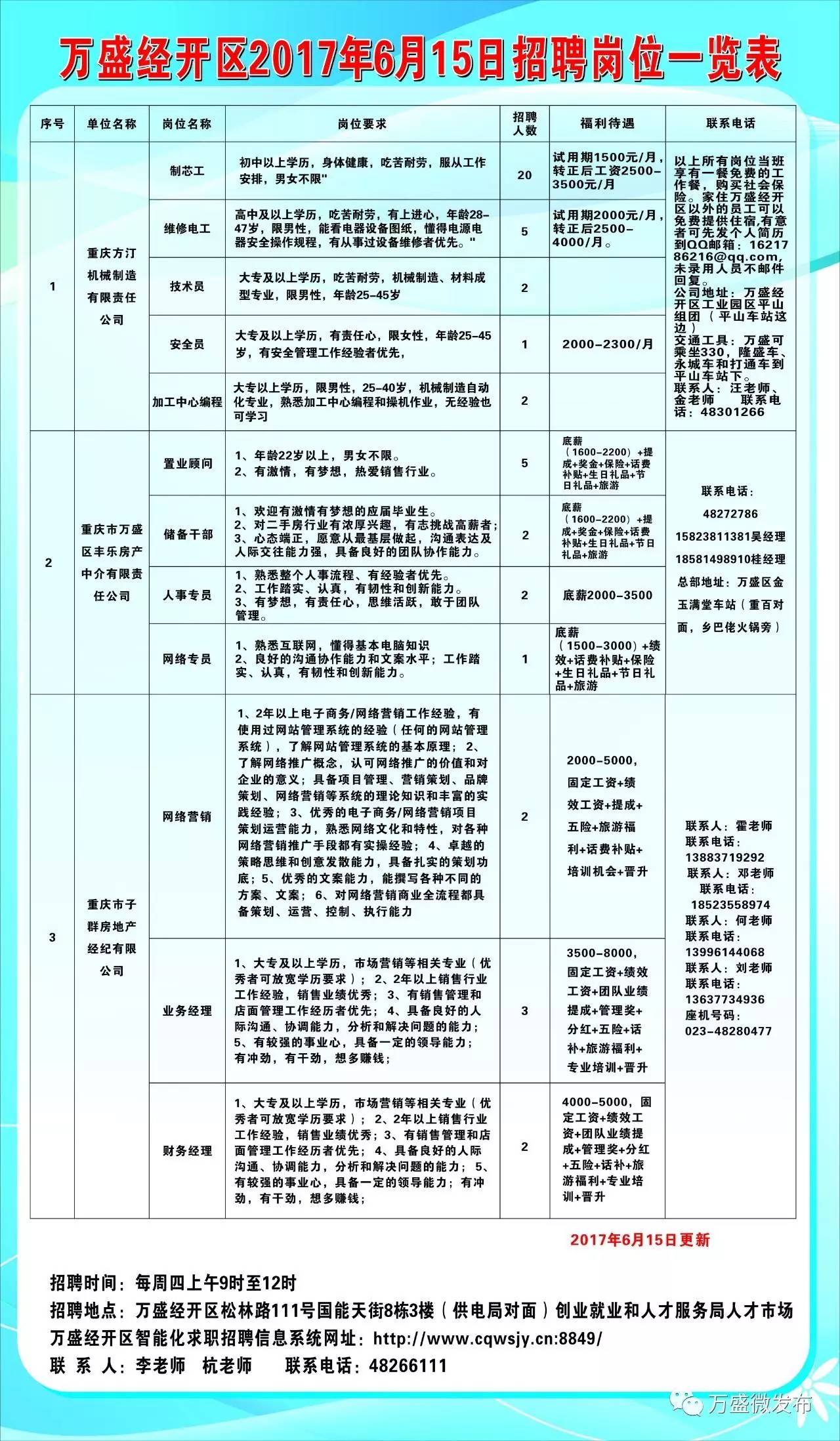 保康县康复事业单位最新招聘概况概览