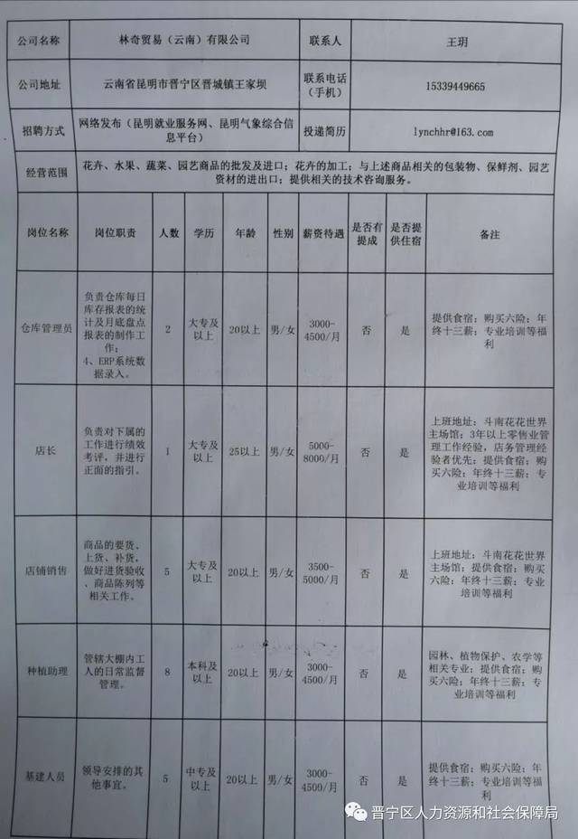 清原满族自治县防疫检疫站最新招聘信息全面解析