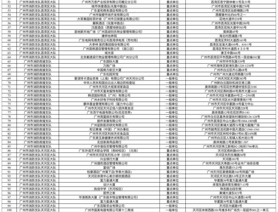 黄冈市社会科学院最新发展规划概览